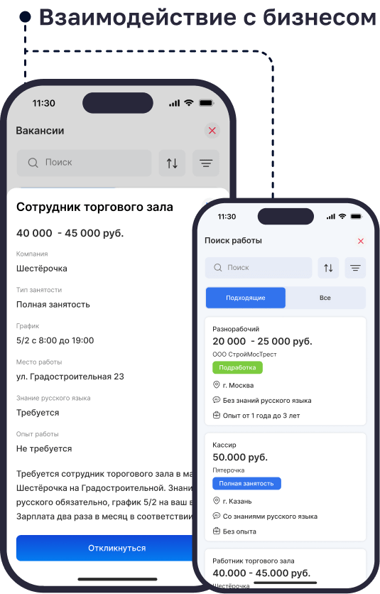 Сотрудники